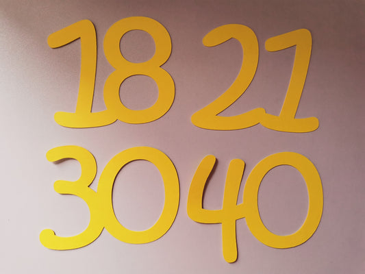 Coloured Birthday or Anniversary Cake or Card Number Topper